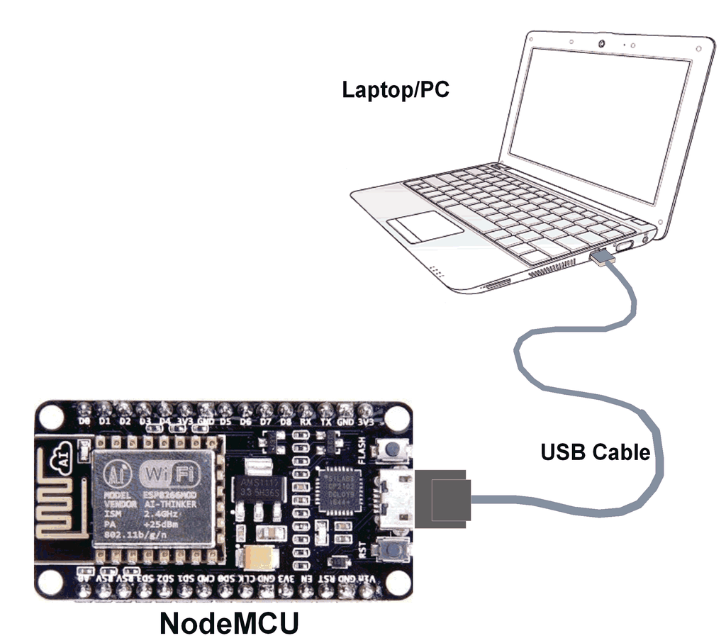 Kết nối máy tính với NodeMCU (Esp8266)