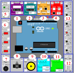 Download phần mềm học Arduino: UnoArduSim Version 2.3