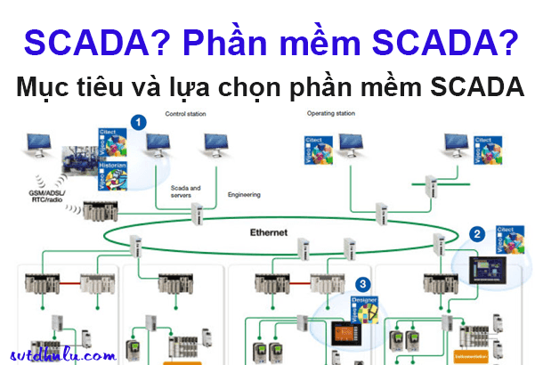 SCADA là gì? Phần mềm SCADA là gì?